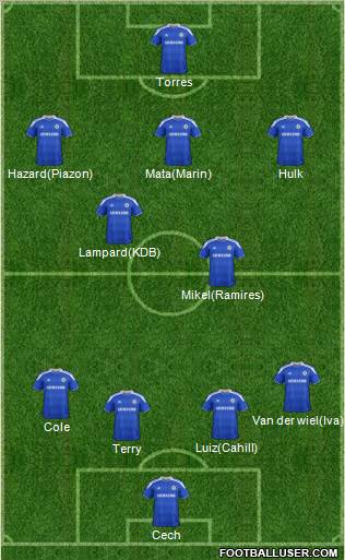 Chelsea Formation 2012