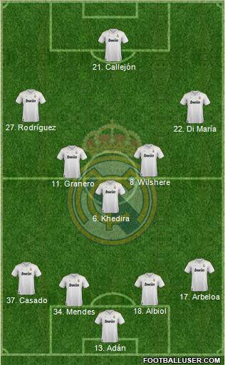 Real Madrid C.F. Formation 2012