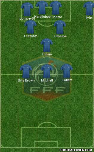 France Formation 2012