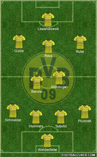 Borussia Dortmund Formation 2012