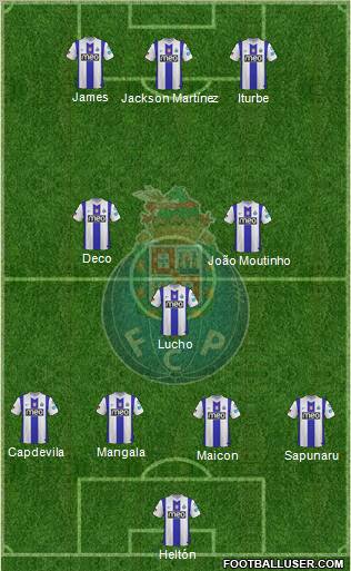 Futebol Clube do Porto - SAD Formation 2012