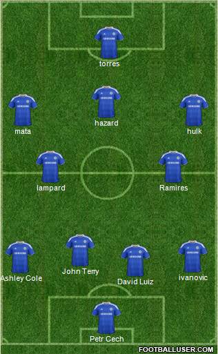Chelsea Formation 2012