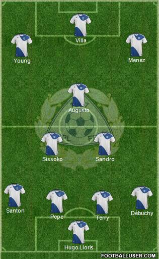 Finland Formation 2012
