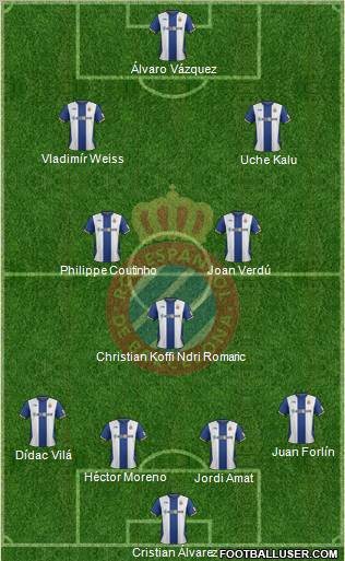 R.C.D. Espanyol de Barcelona S.A.D. Formation 2012