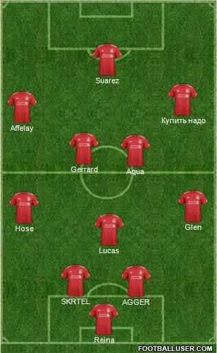 Liverpool Formation 2012