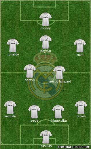 Real Madrid C.F. Formation 2012