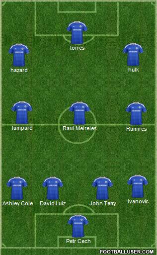 Chelsea Formation 2012