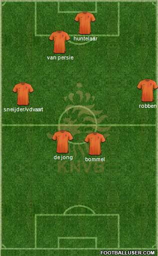 Holland Formation 2012