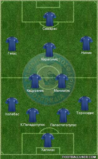 Greece Formation 2012