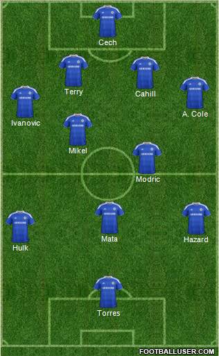 Chelsea Formation 2012