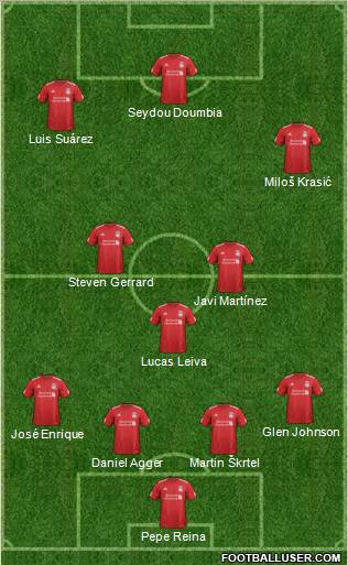Liverpool Formation 2012