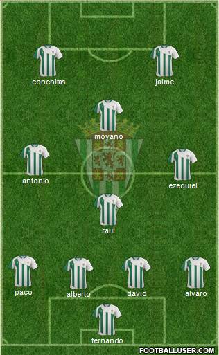 Córdoba C.F., S.A.D. Formation 2012