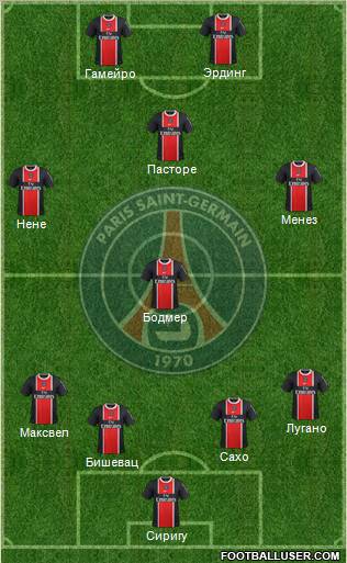 Paris Saint-Germain Formation 2012