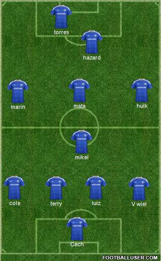 Chelsea Formation 2012