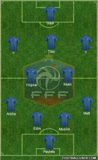 France Formation 2012