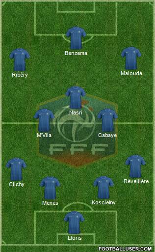 France Formation 2012