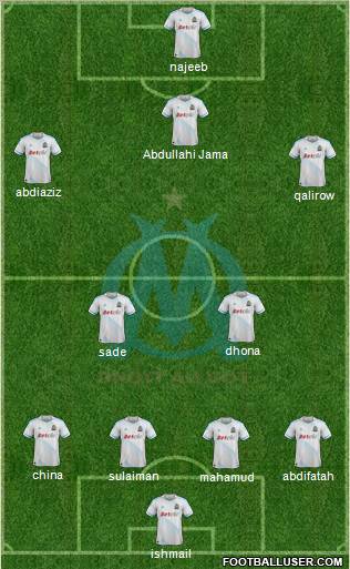 Olympique de Marseille Formation 2012