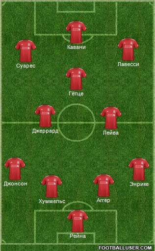 Liverpool Formation 2012