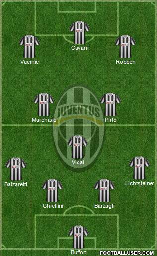Juventus Formation 2012