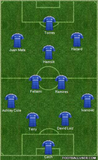 Chelsea Formation 2012