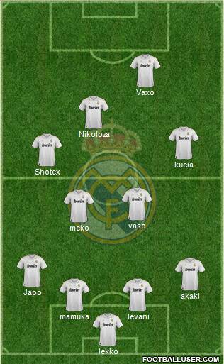 Real Madrid C.F. Formation 2012