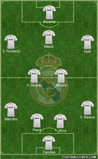 Real Madrid C.F. Formation 2012