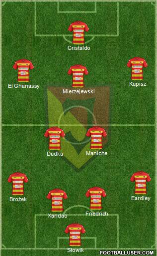 Jagiellonia Bialystok Formation 2012