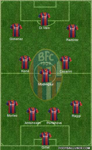 Bologna Formation 2012