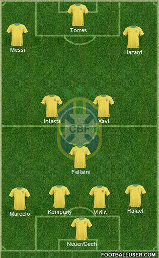 Brazil Formation 2012