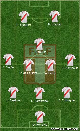 Peru Formation 2012