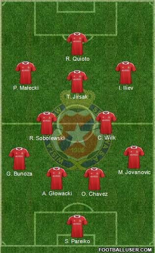 Wisla Krakow Formation 2012
