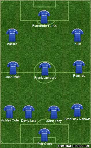 Chelsea Formation 2012