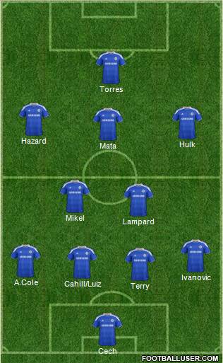 Chelsea Formation 2012