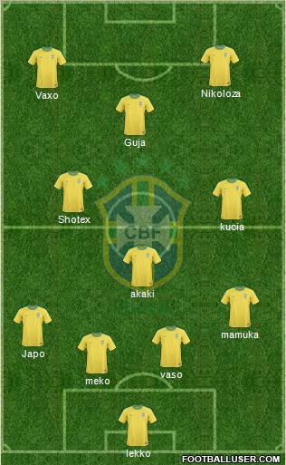 Brazil Formation 2012