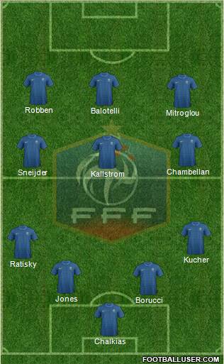 France Formation 2012