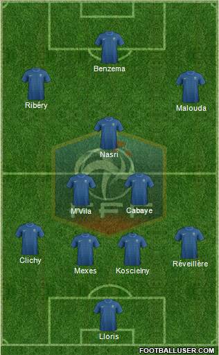 France Formation 2012