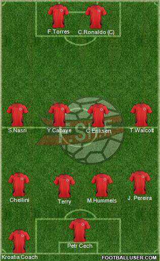 Albania Formation 2012