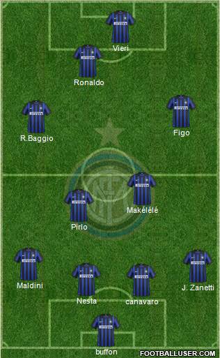 F.C. Internazionale Formation 2012