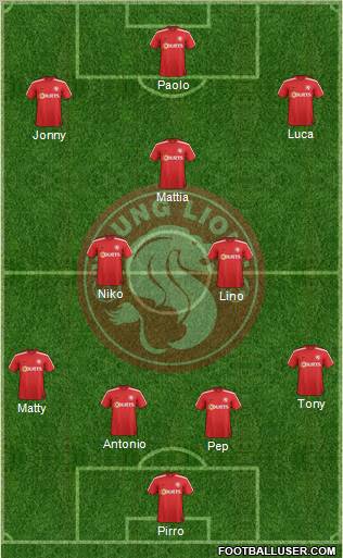 Young Lions Formation 2012