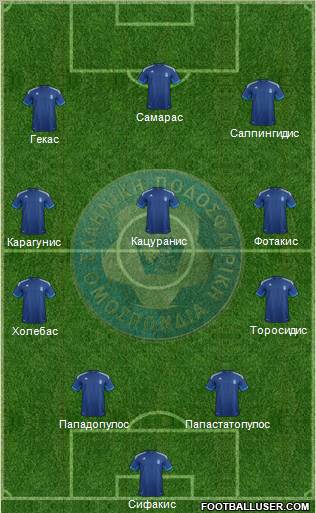 Greece Formation 2012