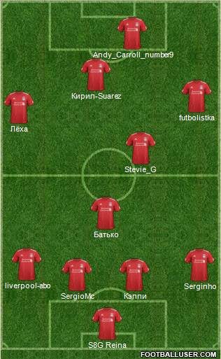 Liverpool Formation 2012