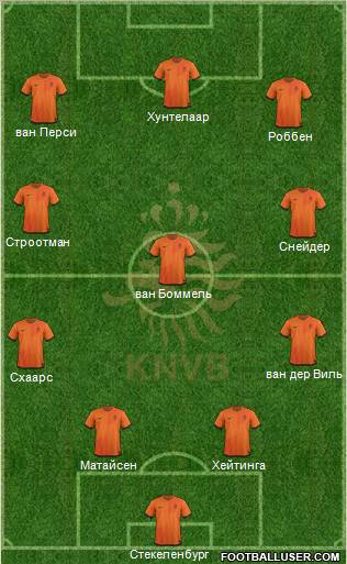 Holland Formation 2012