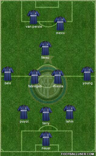 F.C. Internazionale Formation 2012