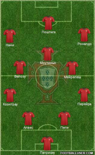 Portugal Formation 2012