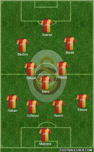 Galatasaray SK Formation 2012