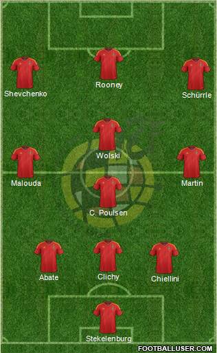 Spain Formation 2012