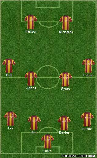 Bradford City Formation 2012