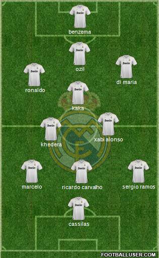 Real Madrid C.F. Formation 2012