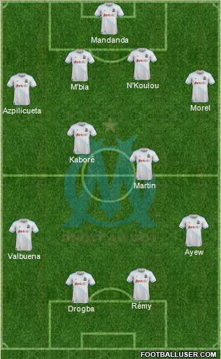 Olympique de Marseille Formation 2012