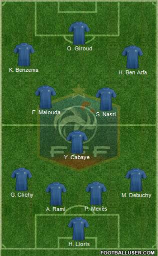 France Formation 2012
